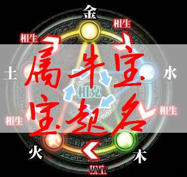 屬牛蘆姓寶寶起名大全