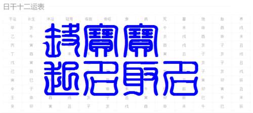 屬鼠鄧姓寶寶起名大全