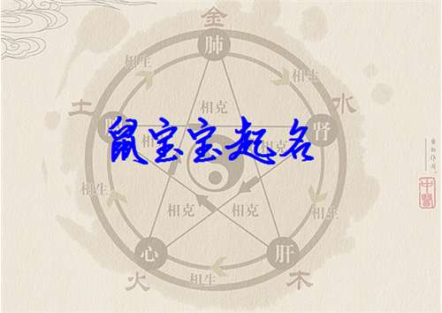 屬鼠寶寶起名大全
