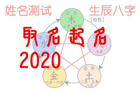屬鼠沈姓寶寶起名大全