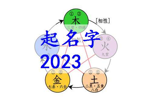 屬兔寶寶起名大全