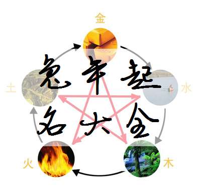 屬兔寶寶起名大全