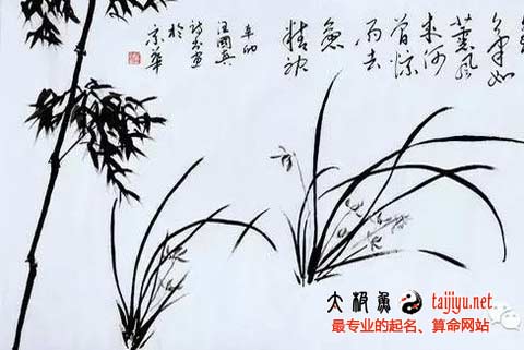姓名測試打分算命