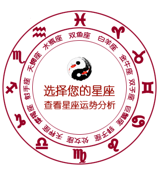 星座查詢